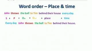 English Grammar: Word order - Place & time