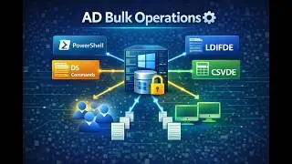 Active Directory Bulk Operations: PowerShell, DS Commands, LDIFDE & CSVDE