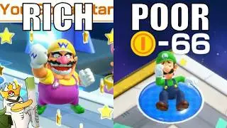 simulating capitalism in mario party