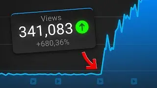 Comment Avoir Plus de Vues sur YouTube Rapidement (Guide Complet 2026) | SEO YouTube