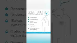 #вода #shorts #здоровье