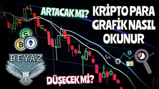 Bitcoin ve Altcoin Çok Bilinmeyen İndikatörler Artışı veya Düşüşü Önceden Tahmin Etmek