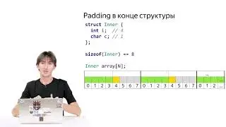 02 Выравнивание сложных объектов