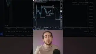 GBPUSD | 10 January 2024