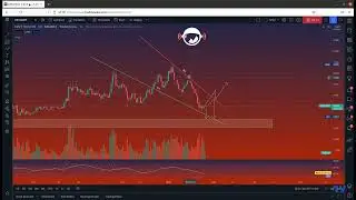 CRV Price Prediction Jan 2022