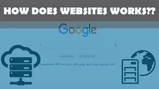 How website works in hindi ? | What is a website ? | Everything you need to know about Websites