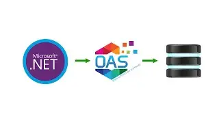 High Speed Data Logging Tutorial