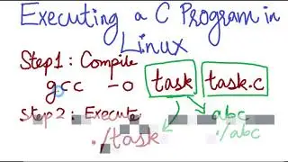 How to execute C file in Linux | Hello World program for C language in Linux with user input | Code