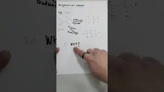 Markovnikov's Rule | Electrophilic Addition