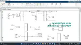 DC Microgrid Matlab simulink Simulation model
