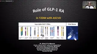 Role of GLP 1 RA in diabetes with ASCVD