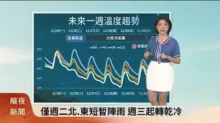 暗夜新聞-氣象主播陳郁心(南四縣腔)-白天東北季風減弱 全臺轉晴稍回暖【客家新聞20241125】