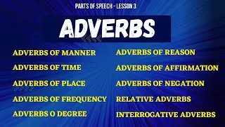 Mastering Adverbs: Exploring Different Types | English Grammar