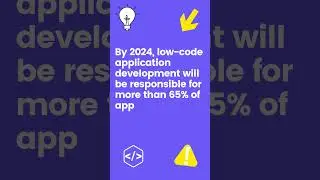 LowCode NoCode