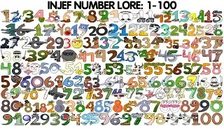 인제프 넘버로어 INJEF Number Lore 1-100 Alphabet Lore Sprunki + ITALIAN BRAINROT ANIMALS meme