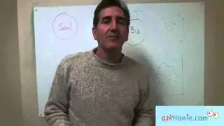 Business and the Human Soul