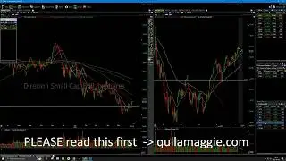 Speculation money coming back