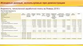 Расширенный анализ начисленных налогов и страховых взносов для конфигурации «ЗКБУ, редакция 1.0».