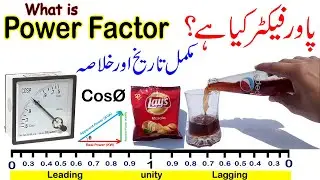 What is Power Factor in urdu/Hindi | complete history | leading lagging unity power factor