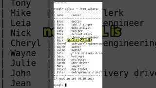 Example SQL SELECT Commands with MySQL