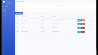 Laravel 12 CRUD Application Tutorial | Build a Complete CRUD App Step by Step