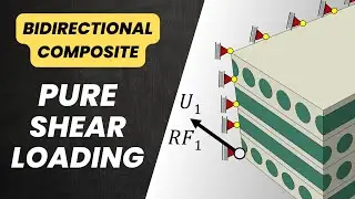 RVE Modelling of BD Composites #3: Pure SHEAR Loading Setup