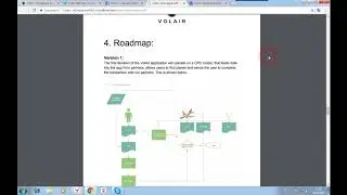 VolAir - предоставляет частным лицам чартеры