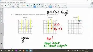 PreCalculus Linear Functions Classroom Practice 1 - 3