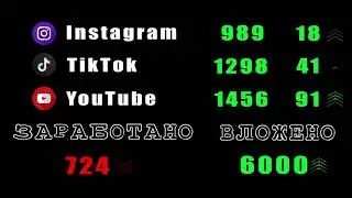 Счетчик подписчиков. Сделаем счетчик на заказ.