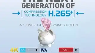 AVTRON Product Advantages of H 265+ Compression & Uniq Channel