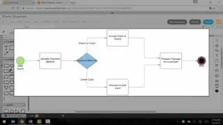 Logging In and User Interface Tour