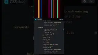 Netflix logo using HTML CSS 