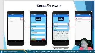 Update Data Model by Adding ID for add, delete and update data in list Flutter