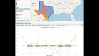 ArcGIS Pro: Multivariate Clustering