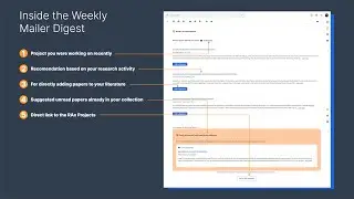 Enago Read Tutorials: How to Make the Best use of Next Read 1.0 for your Research Process