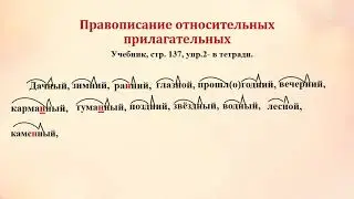 Правописание относительных прилагательных
