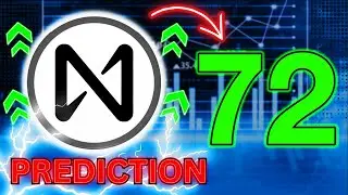 How High Will Near Protocol Go In 2024 Bull Market?
