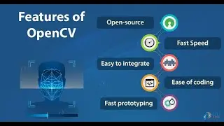 OpenCV Python Tutorial For Beginners 10 - cv.split, cv.merge, cv.resize, cv.add, cv.addWeighted, ROI