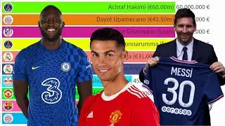 Топ 100 самых важных футбольных трансферов лета 2021 г.⚽️
