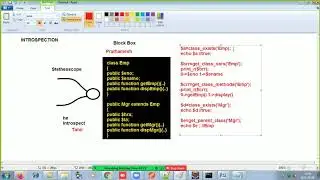 PHP - OOPs (Episode 2 -Introspection- et_class_vars,get_class_methods,class_exists,get_parent_class)