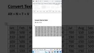 Convert Text to Table & Insert Table | Amazing Tips of MS Word  | 