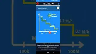 Mono Network  Digital cryptocurrency mining App ||   Mono Network |Referral code :  freelancersheikh