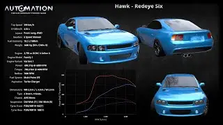 600hp Monster | Automation & BeamNG | Ep 01