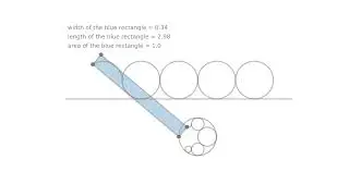 Circular Inversion: Mapping From r To 1/r