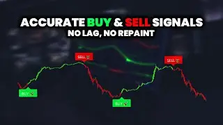 The BEST Buy/Sell TradingView Indicator for 2025 🚀 (No Repaint, No Lag!)