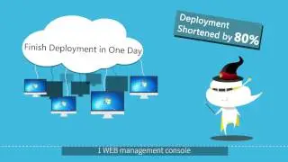 Sangfor aDesk - Virtual Desktop Infrastructure
