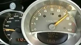 Best of 10 Jahre Motorvision