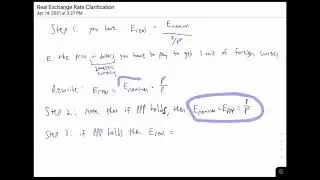 Real Exchange Rate Explained - Overvalued vs. Undervalued Currencies