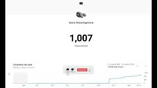 Celebrando 1000 Suscriptores - ¡Gracias!