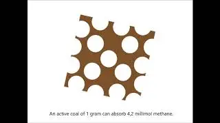 Cow Farts and Climate Change